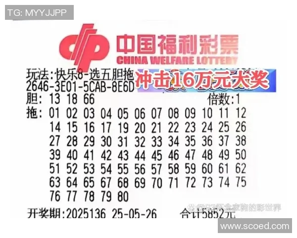 河南福彩官网全新上线便捷购彩体验助您赢取梦想大奖 河南福彩官网全新上线便捷购彩体验助您赢取梦想大奖