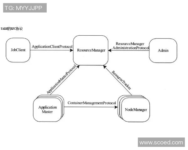 深入解析AM仿真与缩小抖动技术的全面教程与实用技巧分享 深入解析AM仿真与缩小抖动技术的全面教程与实用技巧分享