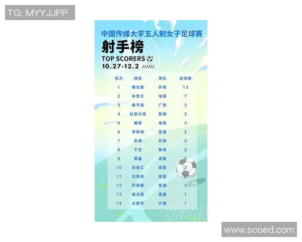 羊桥小足球比赛直播时间及相关赛事安排一览